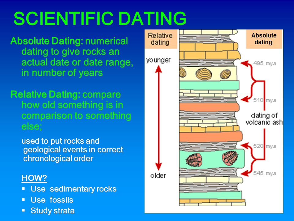 relativ dating roci site-ul pentru adulți