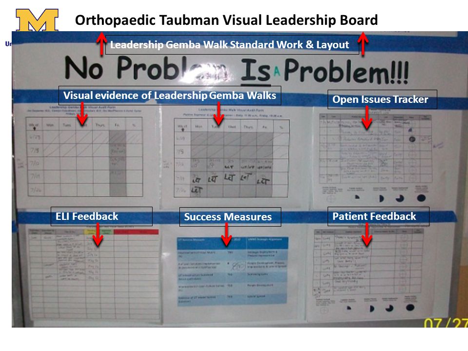 book repositioning restorative