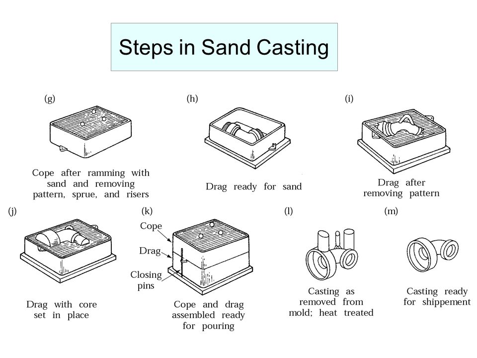 download pdf reference