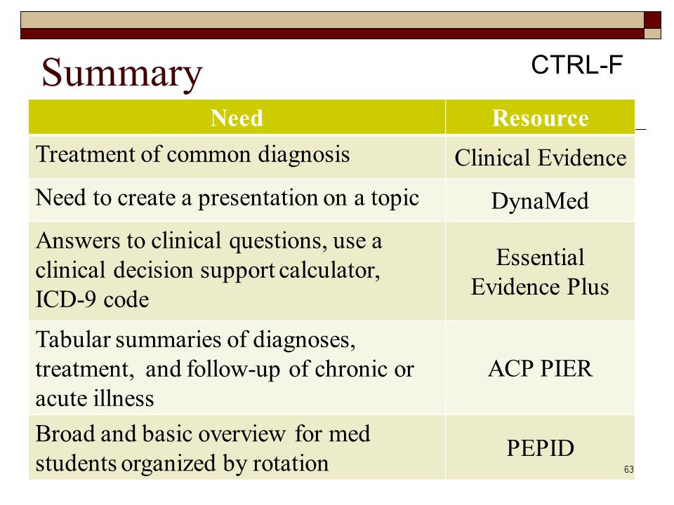 epub Matrix: