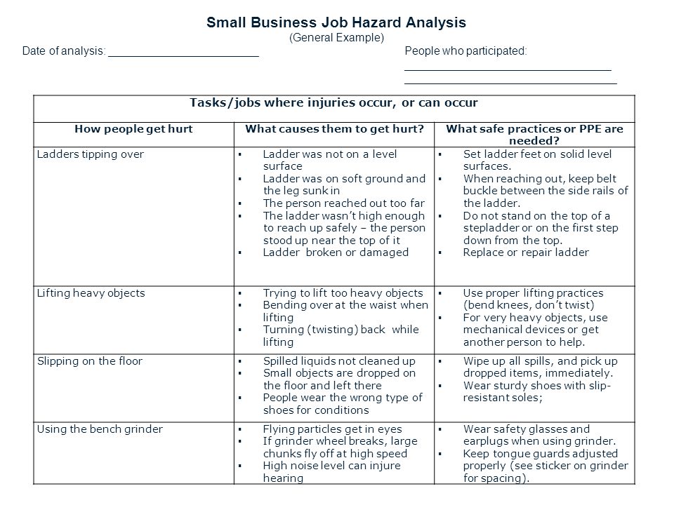 Small+Business+Job+Hazard+Analysis