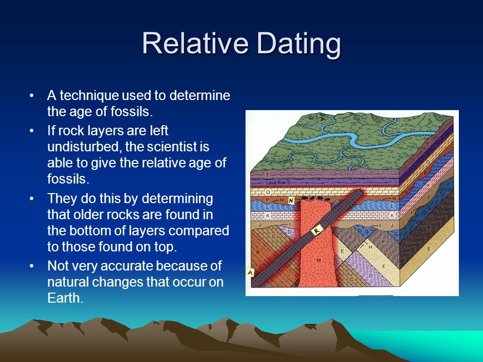 Relative dating simple definition - Best dating site ...