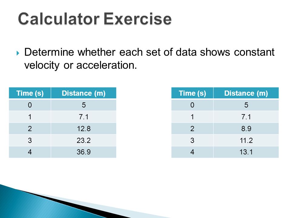 online applied data mining statistical