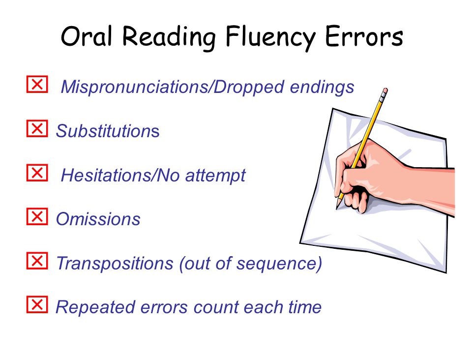 Oral Reading Errors 49