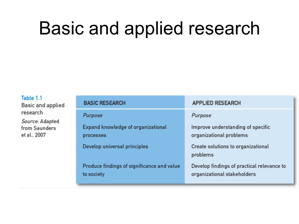 shop electronics explained the new systems approach to learning electronics