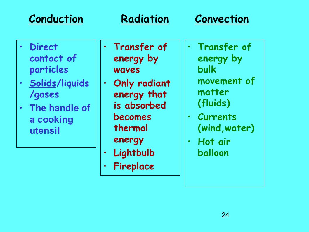 download case files biochemistry 2nd