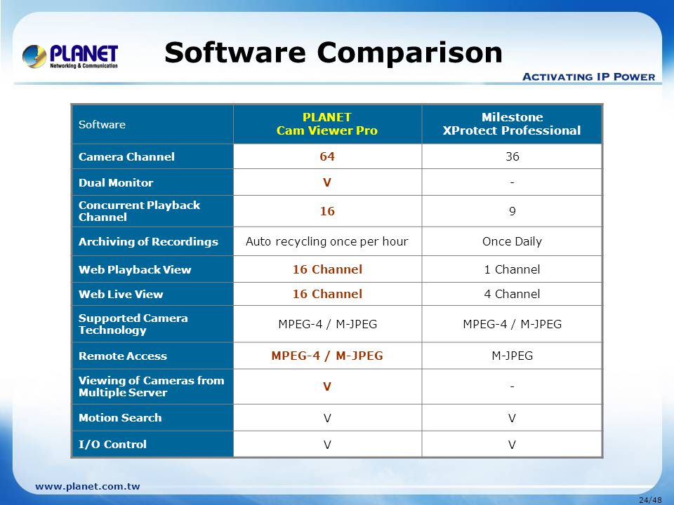 Zprotect 1 6 Keygen Torrent Zprotect 1 6 Keygen Torrent