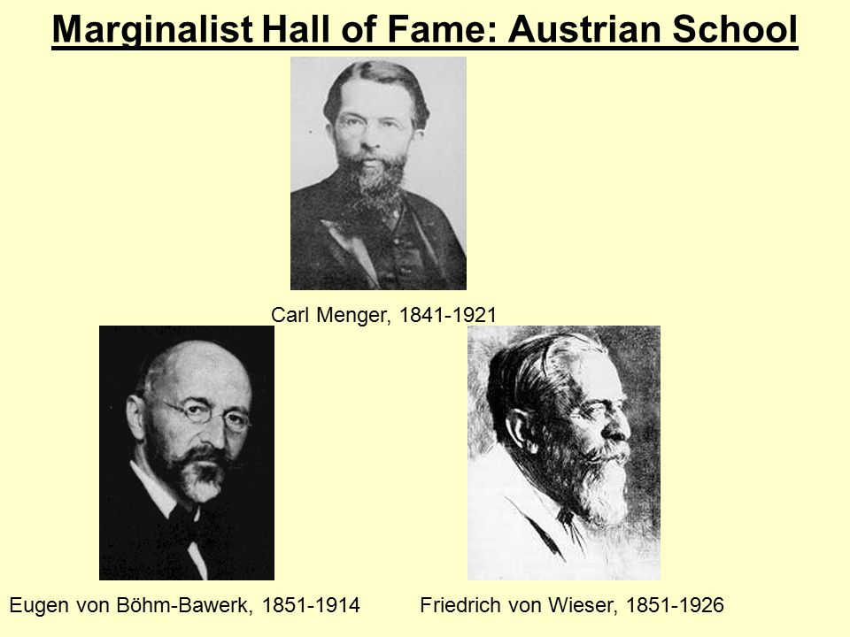 Marginalist+Hall+of+Fame%3A+Austrian+Sch