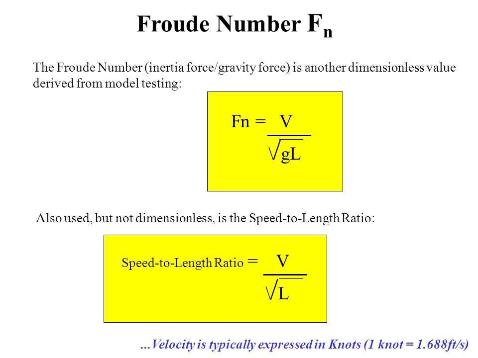 Froude+Number+Fn+Fn+%3D+V+%5C%2FgL+%5C%2FL