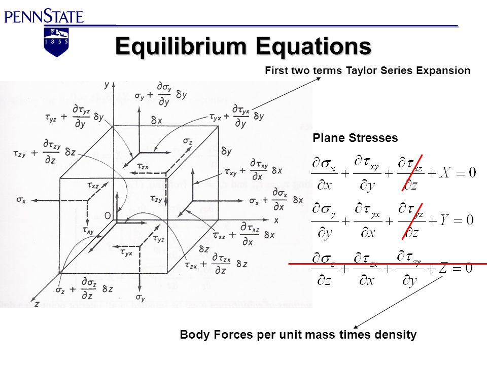 pdf tom clancys net force changing of