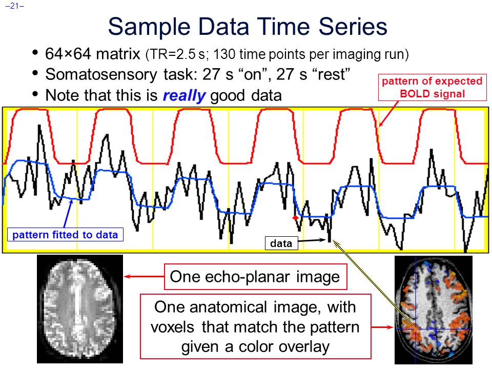 Time Series - Princeton University