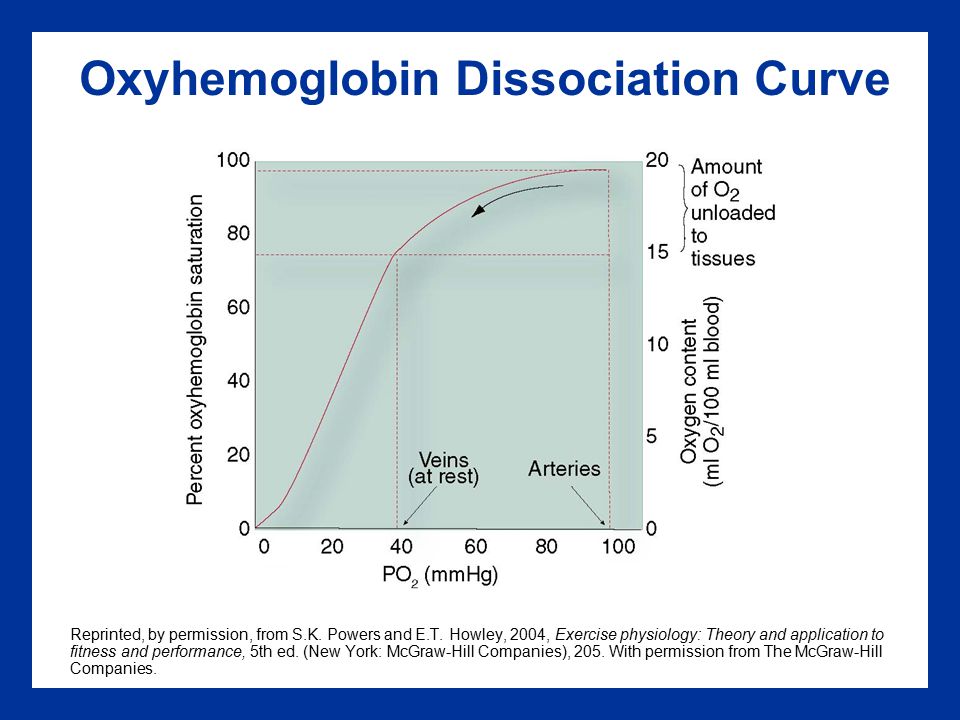 download Fungal Associations 2012