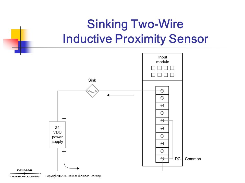 Sinking+Two Wire+Inductive+Proximity+Sensor
