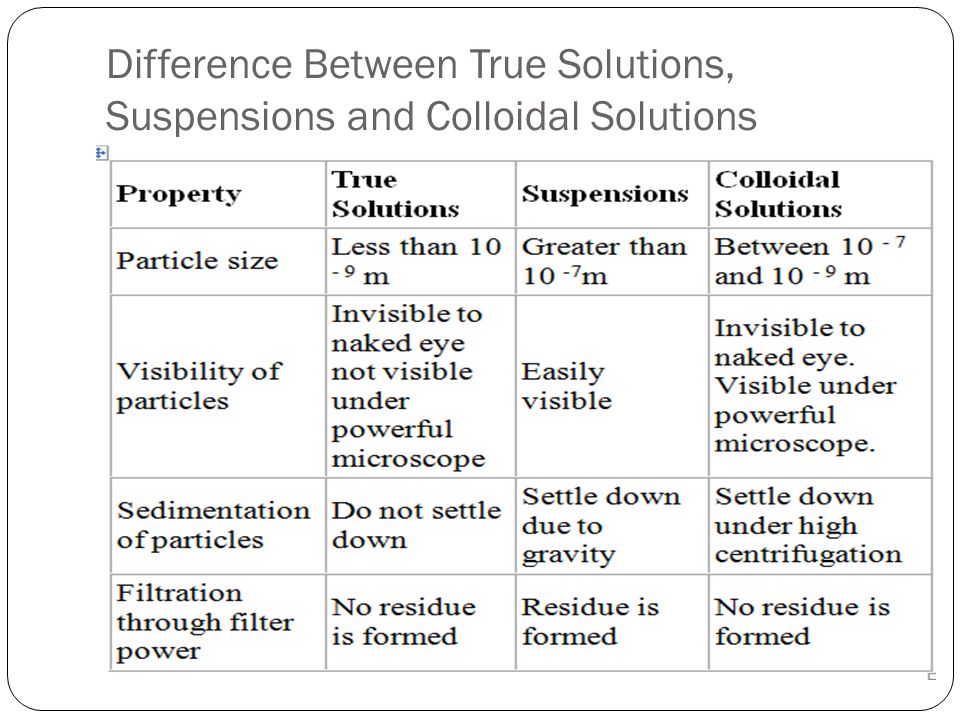 download differential reynolds stress