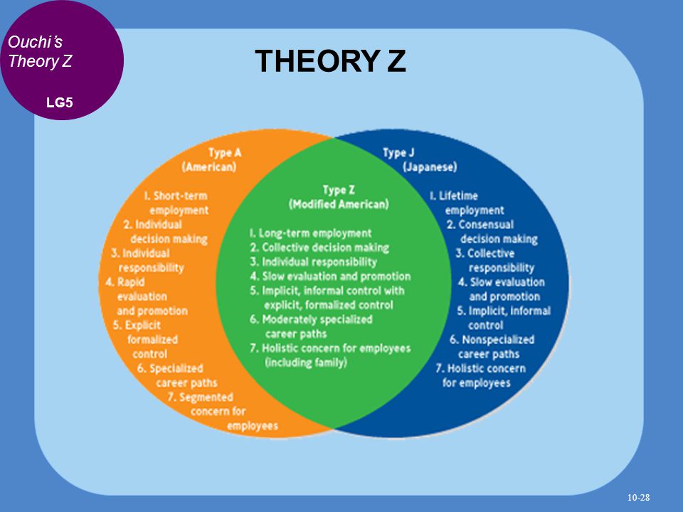 the addictive personality understanding the addictive process