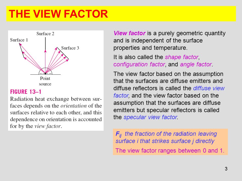 pdf neurobiology of central