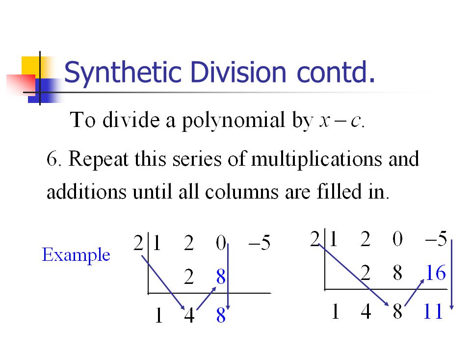 buy solving