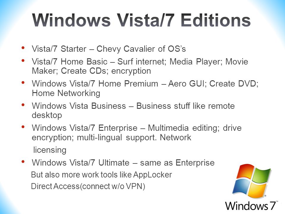 Direct Windows Vista