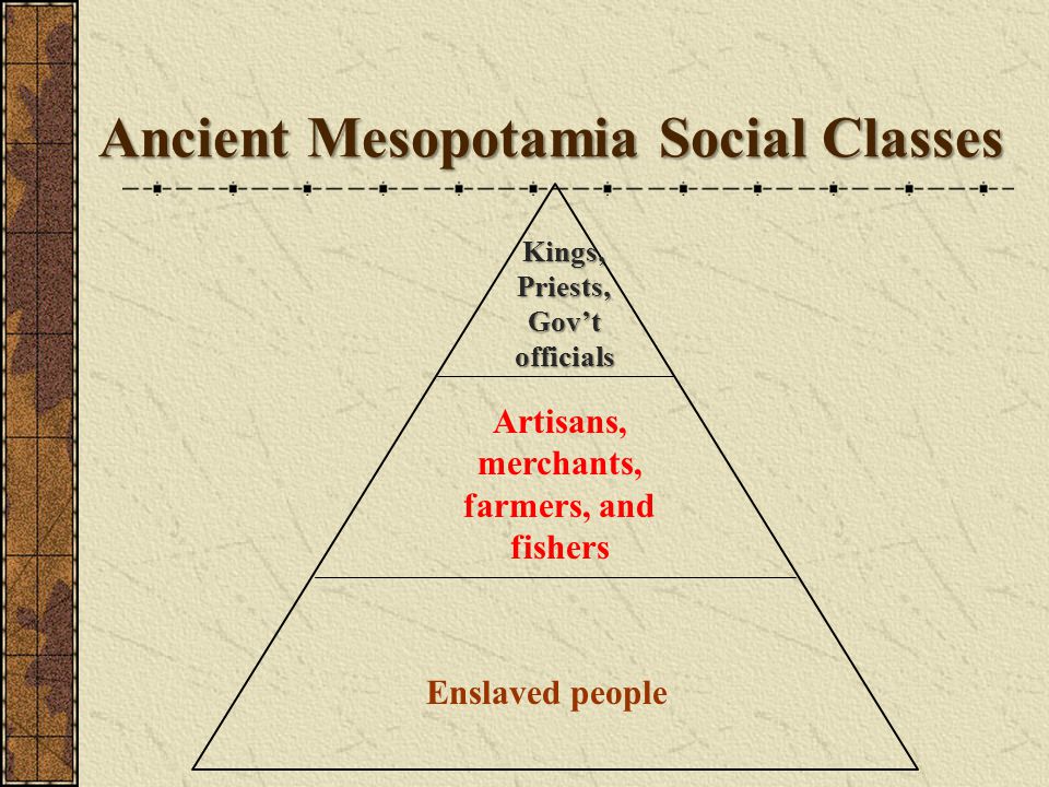 mesopotamia social hierarchy