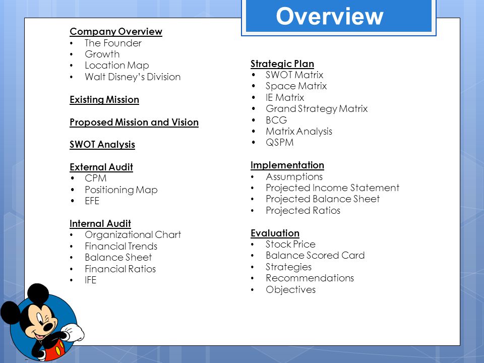 Bibme Free Bibliography Citation Maker Mla Apa Chicago Harvard