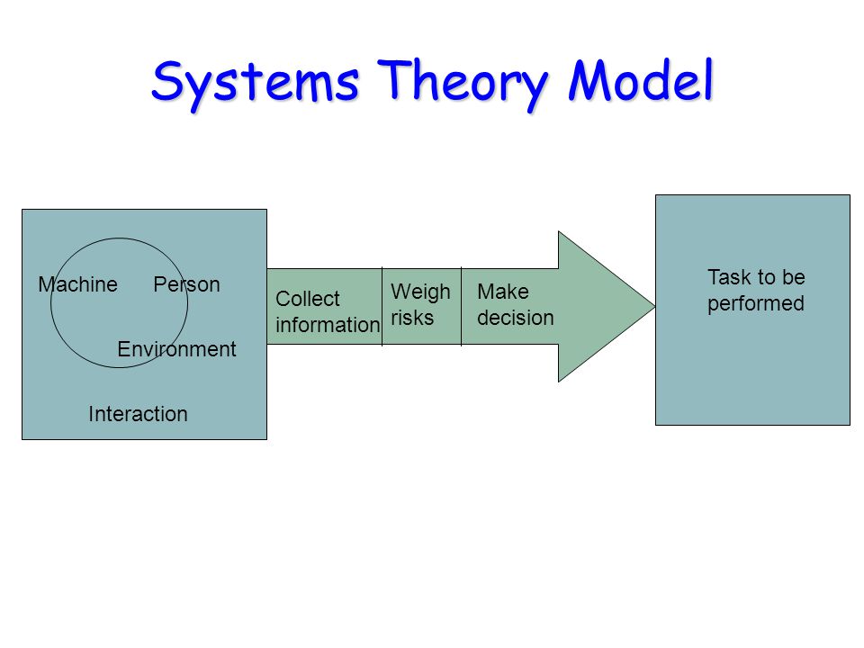 download thinking in time the uses