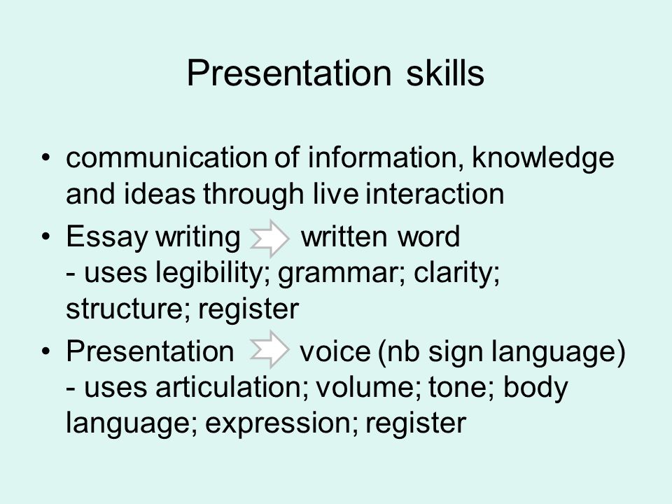lovely Essay Topics Body Language How to write a plagiarism-free essay for a college mid-term exam