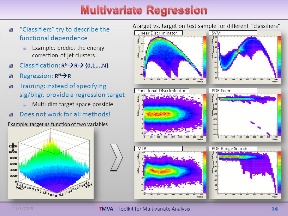 view Atmospheric Measurements during POPCORN — Characterisation of the Photochemistry over a Rural