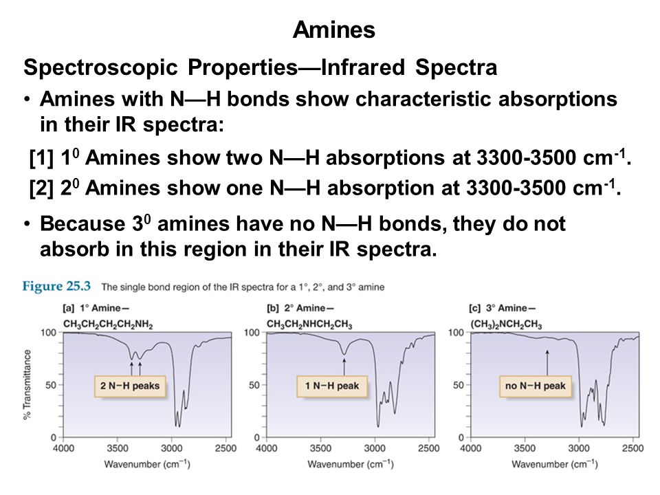 cosmic bombardment v active