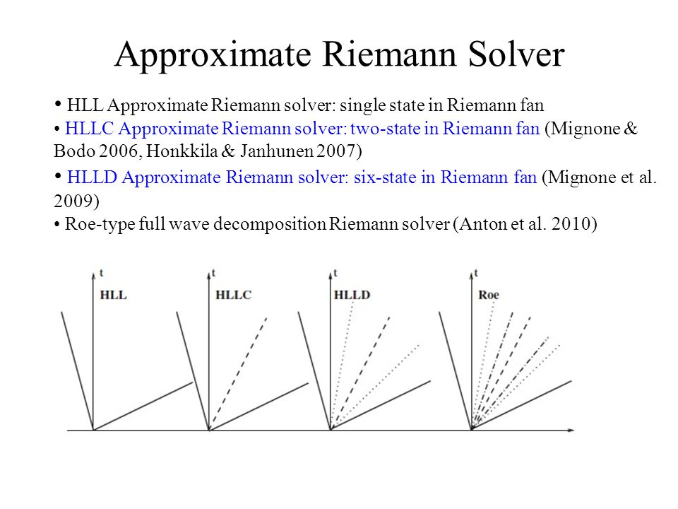 download recent advances in nonlinear