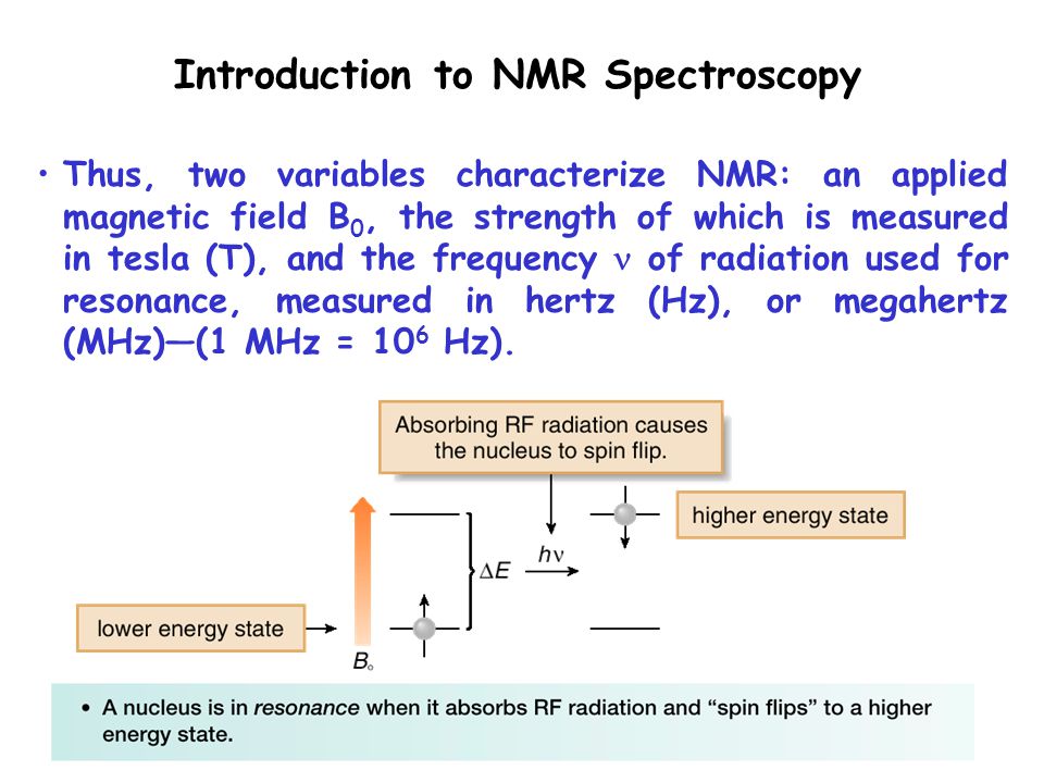 Introduction to NMR spectroscopy - Vital-IT