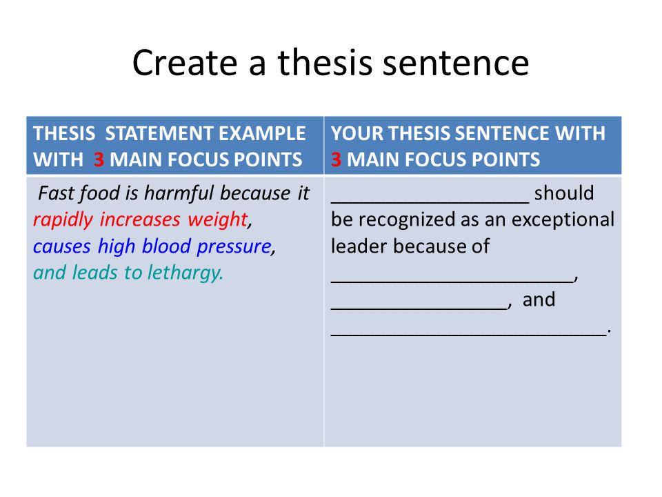 how to make a thesis sentence