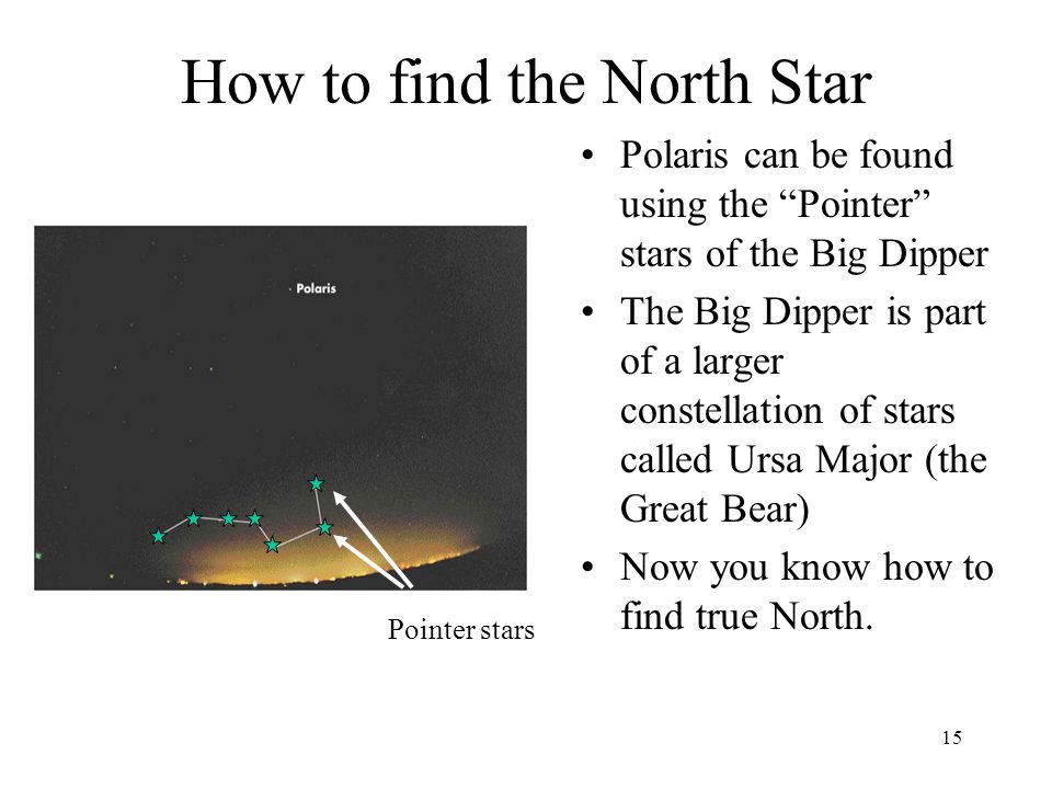 How To Find North Star 80