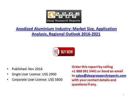 Anodized Aluminium Industry: Market Size, Application Analysis, Regional Outlook 