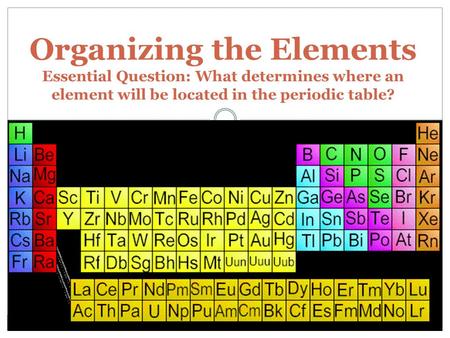 Organizing the Elements Essential Question: What determines where an element will be located in the periodic table?