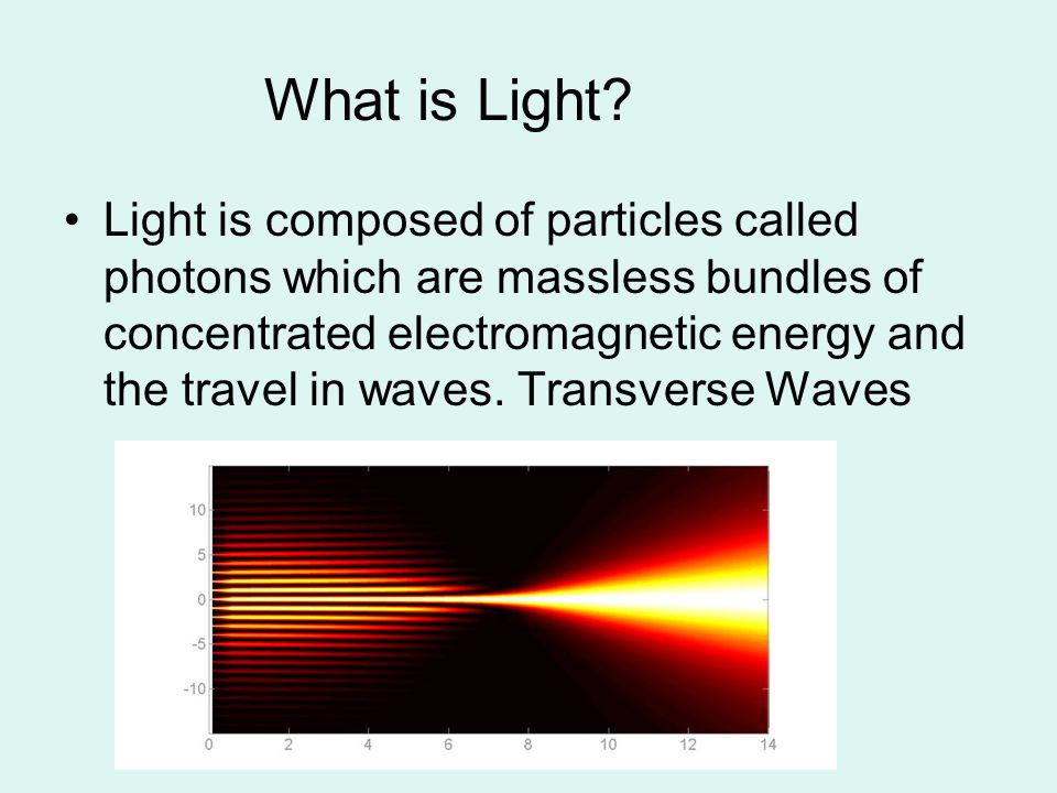 What Is Light? - Lessons - Blendspace