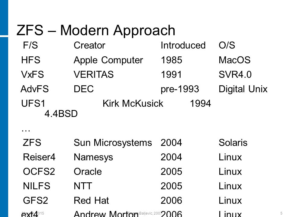 Veritas Volume Manager Download For Solaris X86 32 Bit Veritas Volume Manager Download For Solaris X86 32 Bit