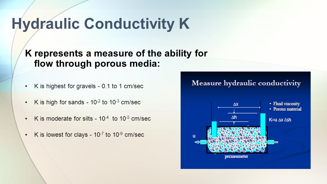 download principles of plasma discharges and materials