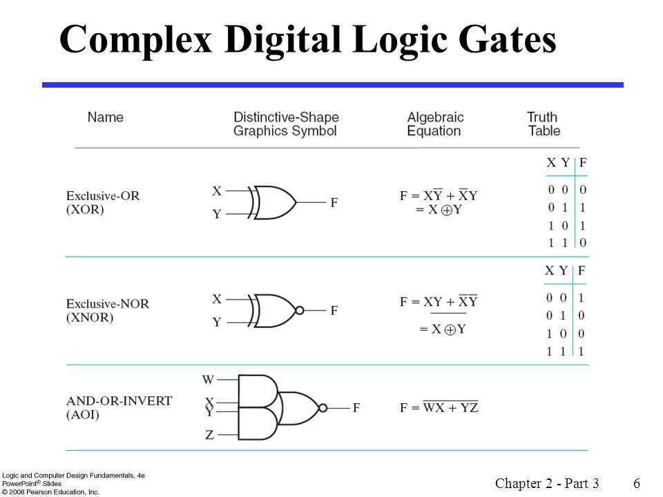 download data mining in large sets of complex