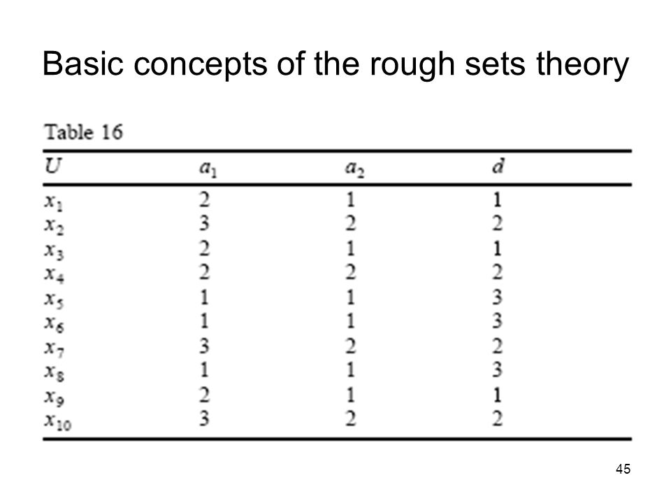 download funk bass a guide to