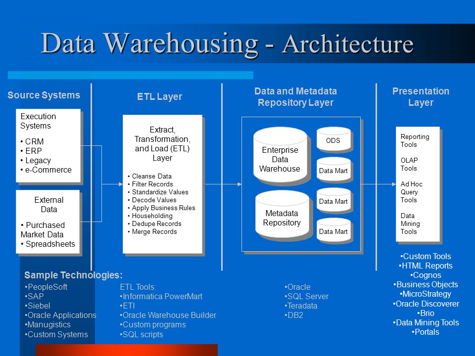 download efficient production planning and scheduling an integrated approach