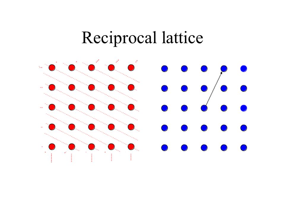 modular representation theory of finite groups 2013