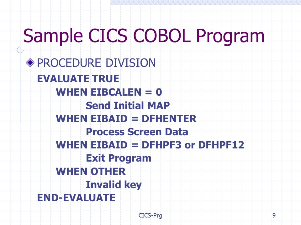 Cobol Sample Programs With Db2