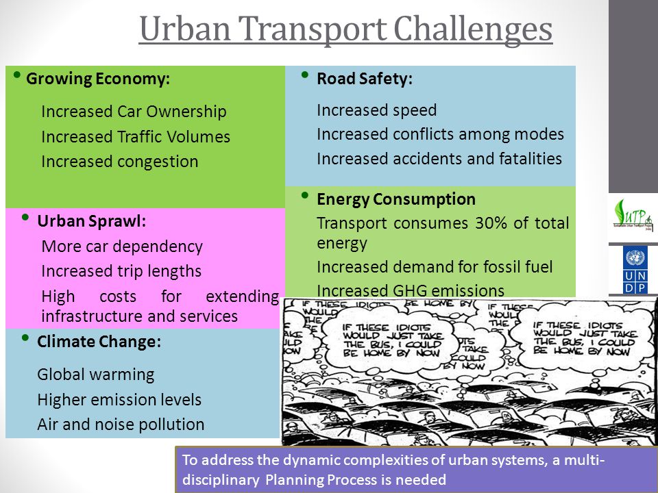 Principles of Urban Transport Systems Planning: BG