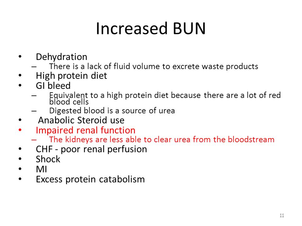 Upper Gi Bleed Diet