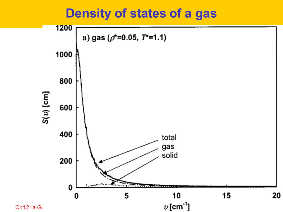 download nanocrystalline metals and oxides