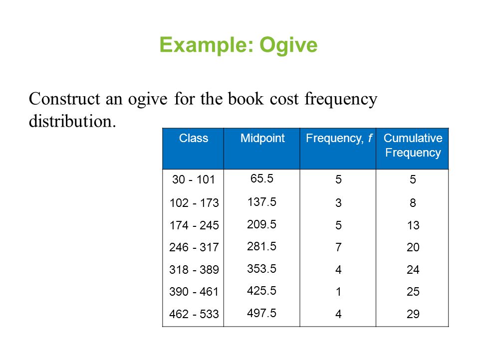 download Core Python