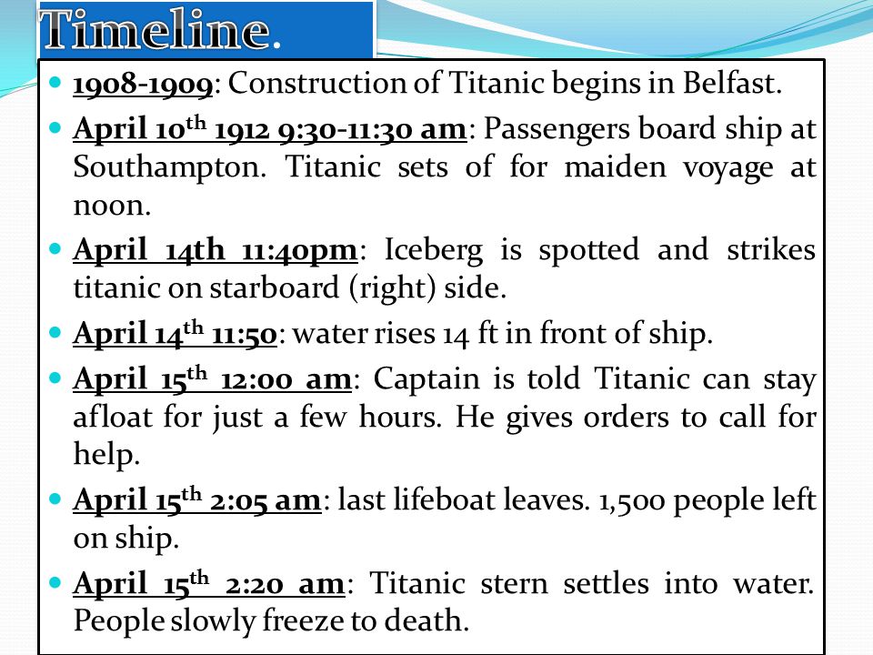 Titanic Sinking History Timeline Related Keywords