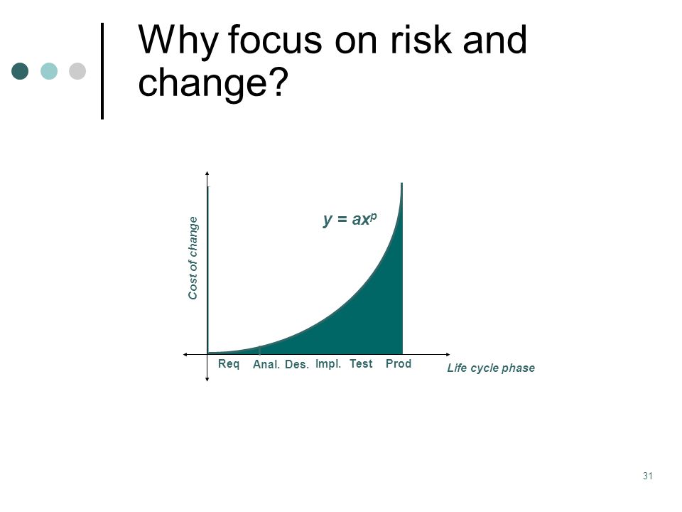 download micro total analysis systems