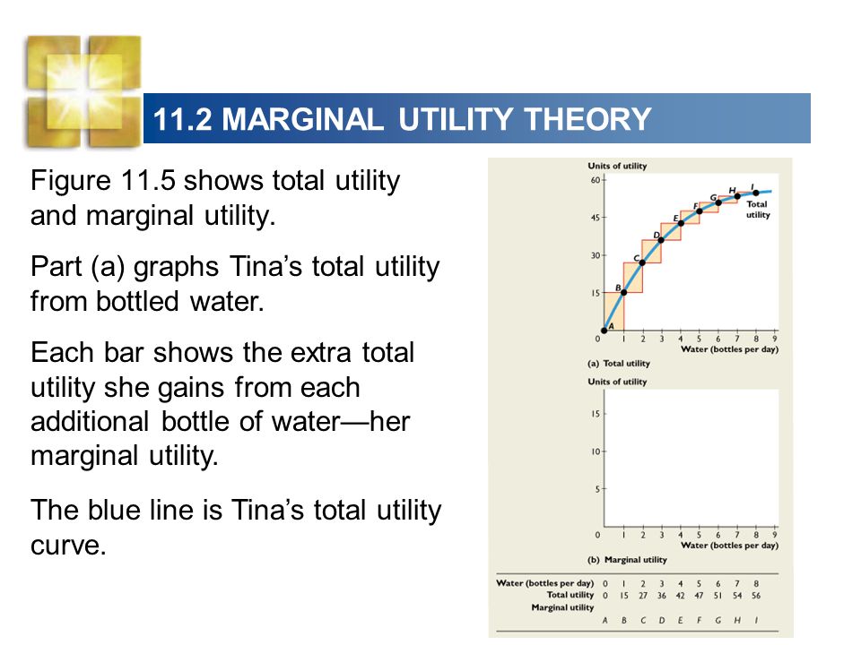 download logical number theory