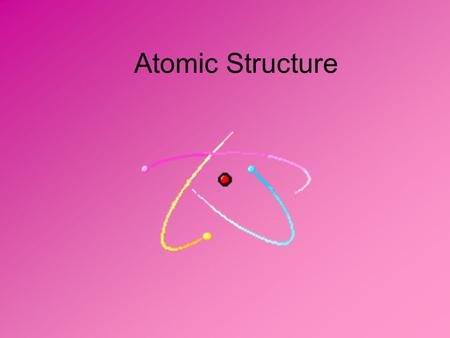 Atomic Structure. Modern Atomic Theory: 1. All matter is made of atoms, too small to see. 2. Each element has its own kind of atom. Atoms of the same.
